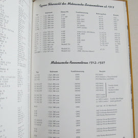 Motorrad Buch Töffland Schweiz
