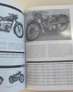 Motorrad Oldtimer Katalog HEEL