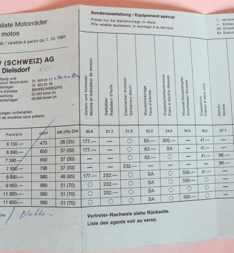 Prospekt BMW Preisliste 1981 10. 01.