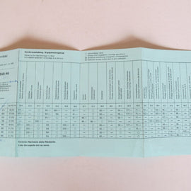 Prospekt BMW Preisliste 1981 10. 01.