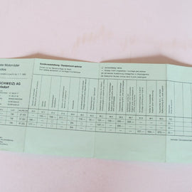 Prospekt BMW Preisliste 1983 07. 01.