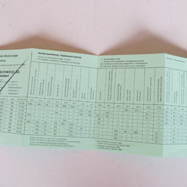 Prospekt BMW Preisliste 1984 09. 27