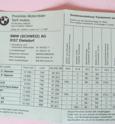 Prospekt BMW Preisliste 1987 02. 01