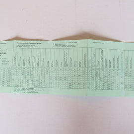 Prospekt BMW Preisliste 1987 02. 01