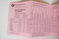 Prospekt BMW Preisliste 1985 09. 16.