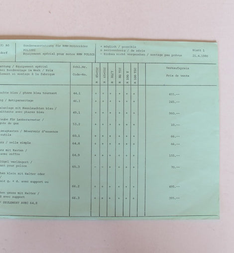 Prospekt BMW Preisliste 1980 04. 01. Polizei Sonderausstattung